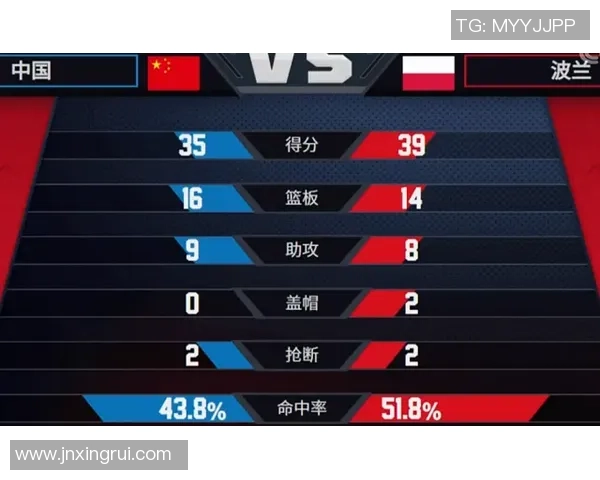 波兰与委内瑞拉比赛分析及大小分预测探讨